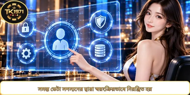 সমস্ত ডেটা সদস্যদের দ্বারা স্বয়ংক্রিয়ভাবে নিয়ন্ত্রিত হয়